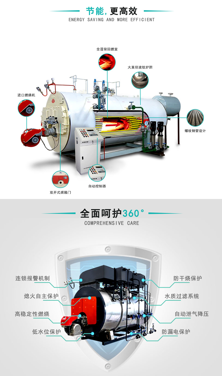 河南德爾盛熱能科技有限公司-化工行業鍋爐選型方案2